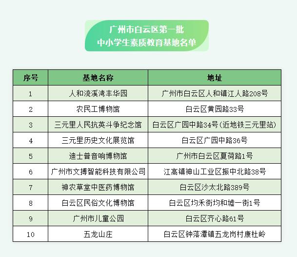 白云区第一批中小学生素质黄播
基地.jpg