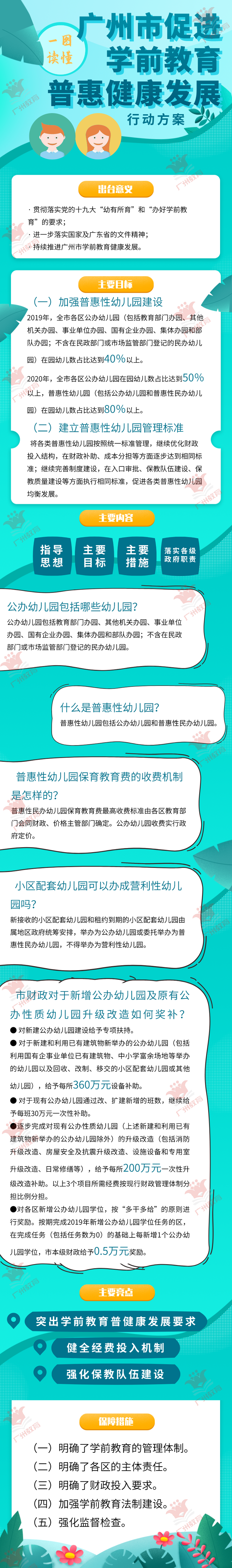 《黄播
促进学前黄播
普惠健康发展行动方案》政策解读3.png
