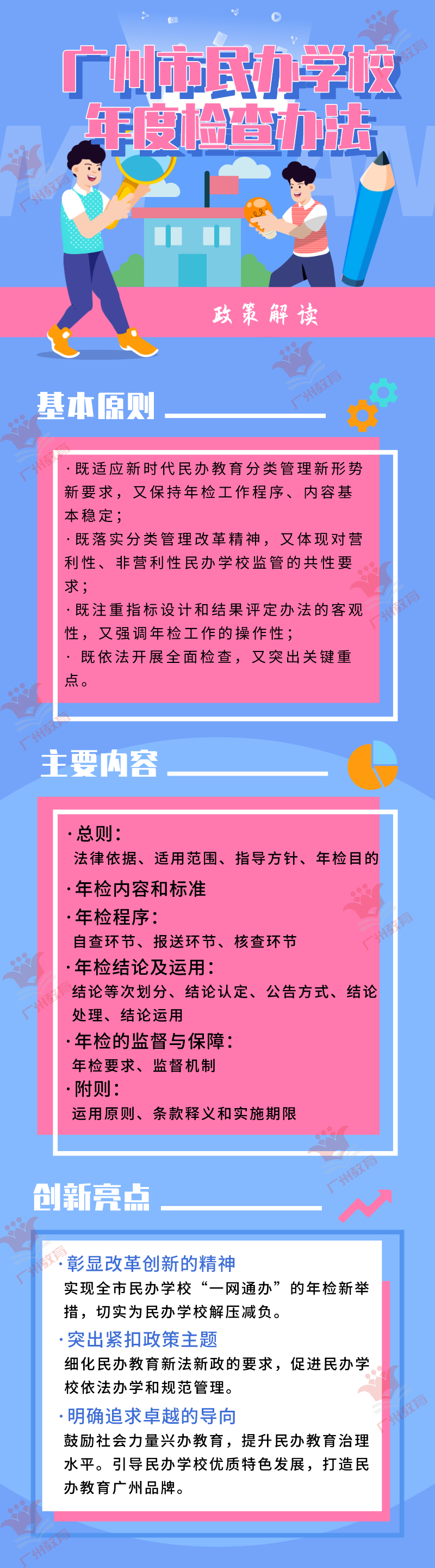 黄播
民办学校年度检查办法政策解读.png