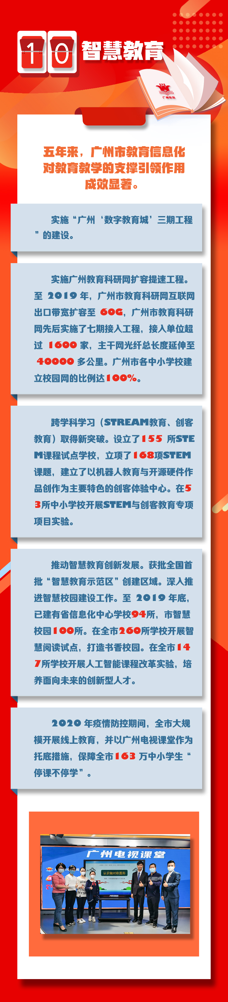 10智慧黄播
.jpg