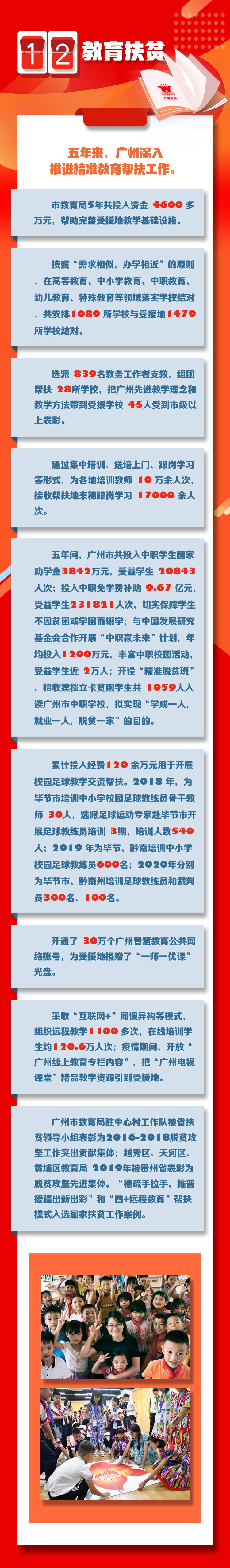 12黄播
扶贫.jpg