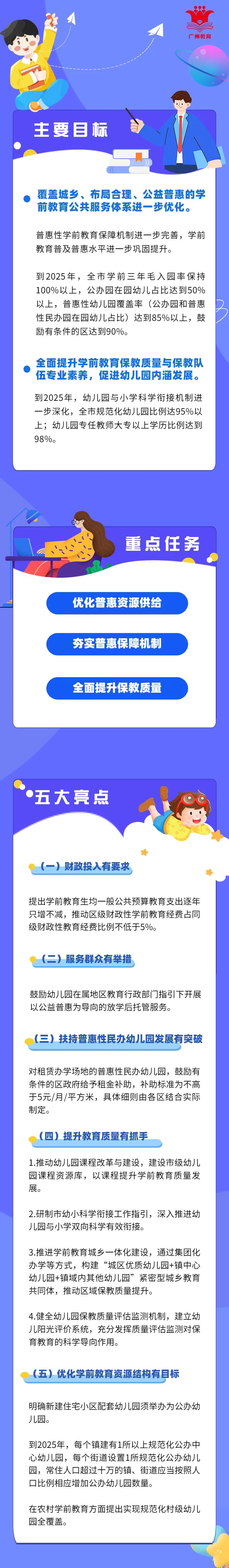 一图部分 黄播
“十四五”学前黄播
发展提升行动计划.jpg